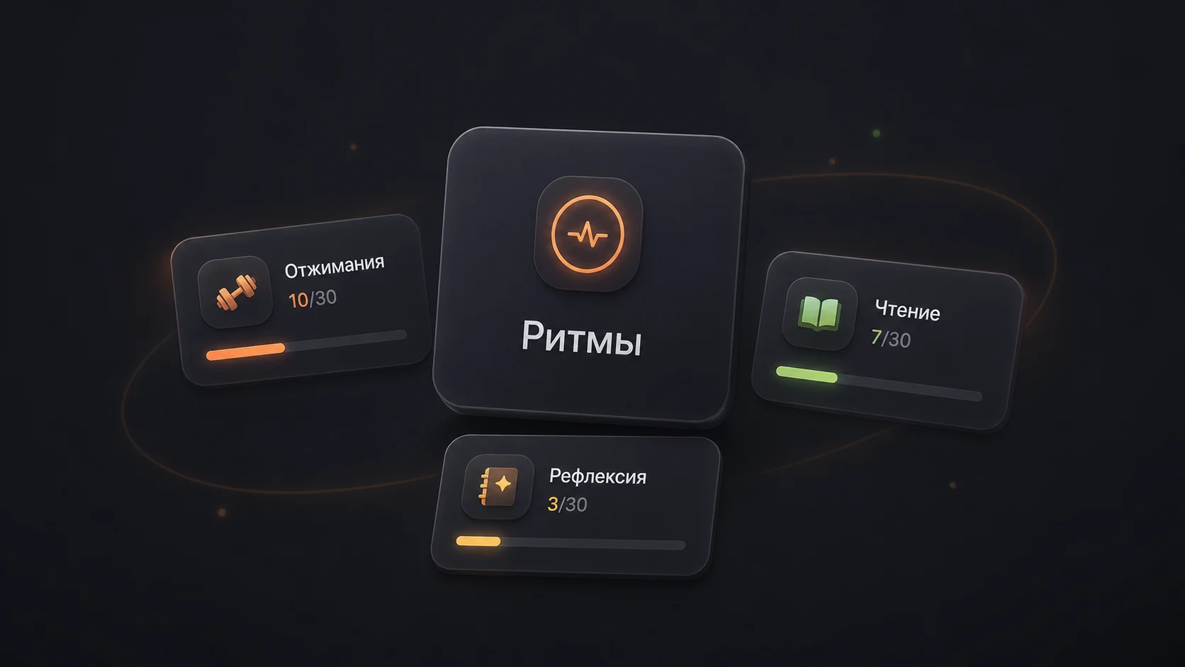 Aimly запускает «Ритмы» — личный путь из маленьких повторений